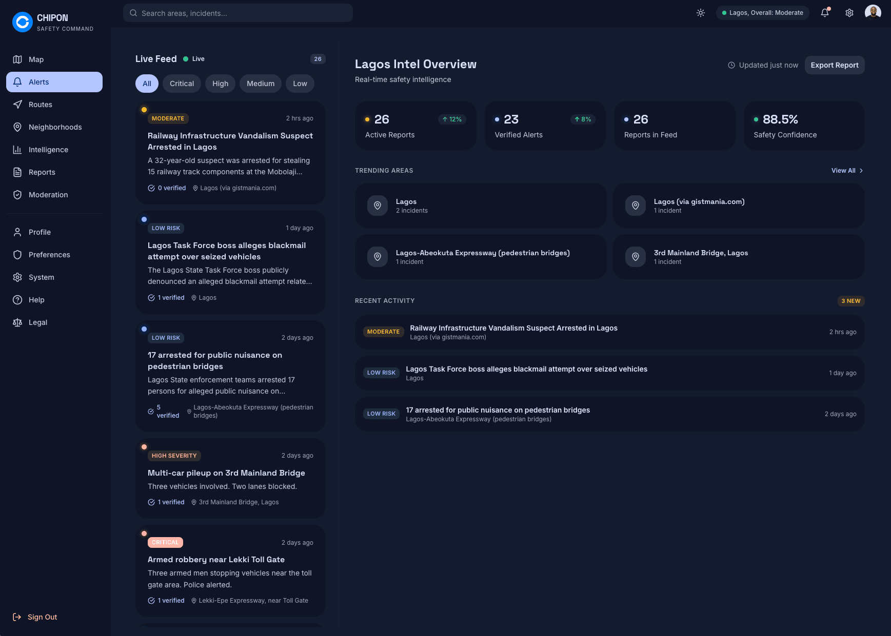 Chipon Live Alerts Feed